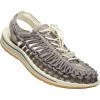 Keen Uneek Canvas Sandals Women, Gris